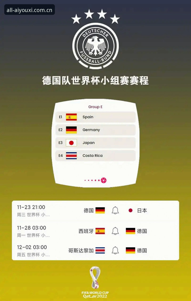 德国队世界杯大名单详解：诺伊尔回归与18岁新星入围
